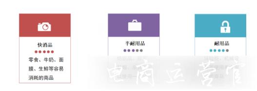 京東復(fù)購率高的店鋪都是怎么做的?